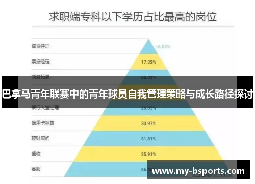 巴拿马青年联赛中的青年球员自我管理策略与成长路径探讨