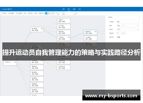 提升运动员自我管理能力的策略与实践路径分析