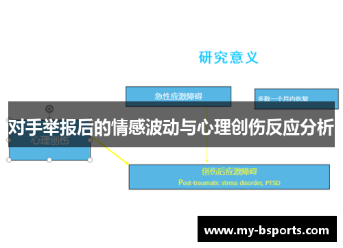 对手举报后的情感波动与心理创伤反应分析