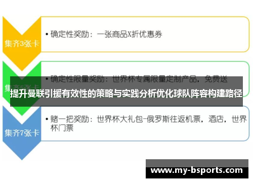 提升曼联引援有效性的策略与实践分析优化球队阵容构建路径