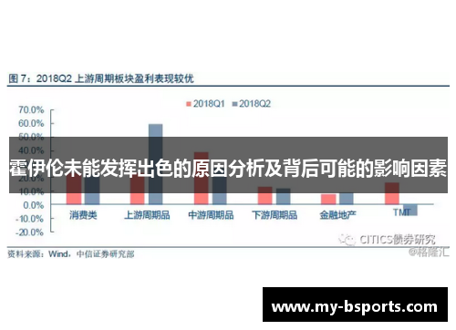 霍伊伦未能发挥出色的原因分析及背后可能的影响因素