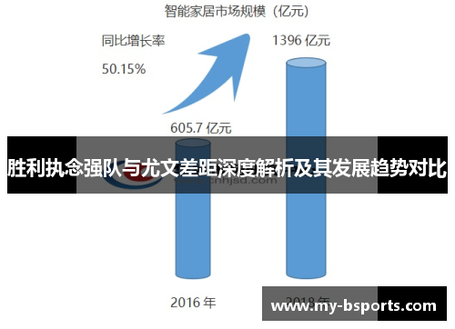 胜利执念强队与尤文差距深度解析及其发展趋势对比